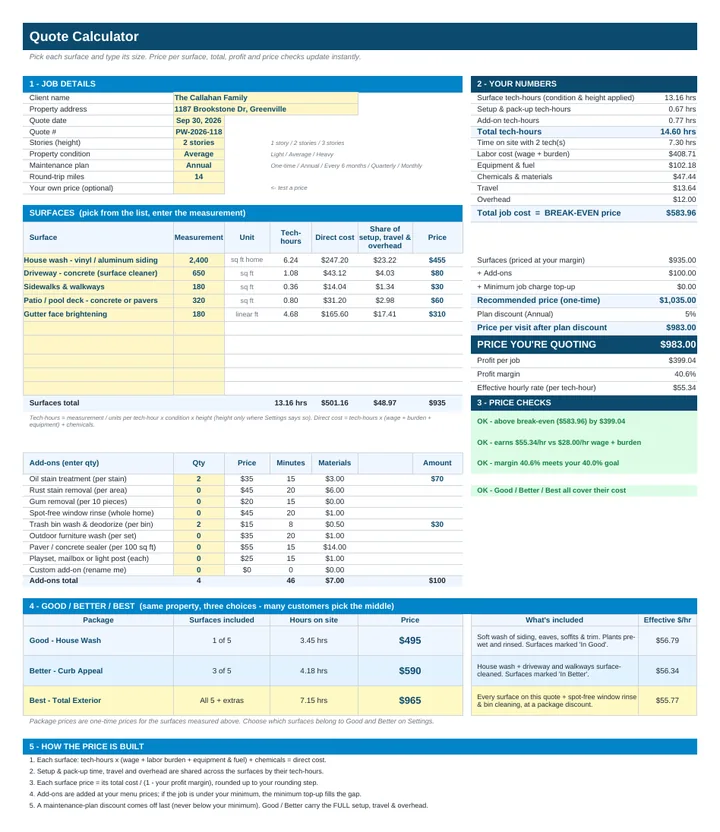 Pressure washing quote calculator: price per surface with break-even checks