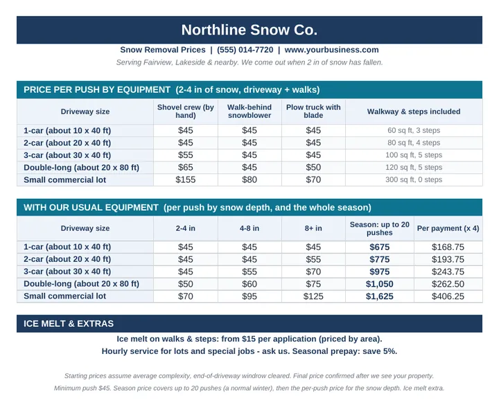 Price List by driveway size and equipment