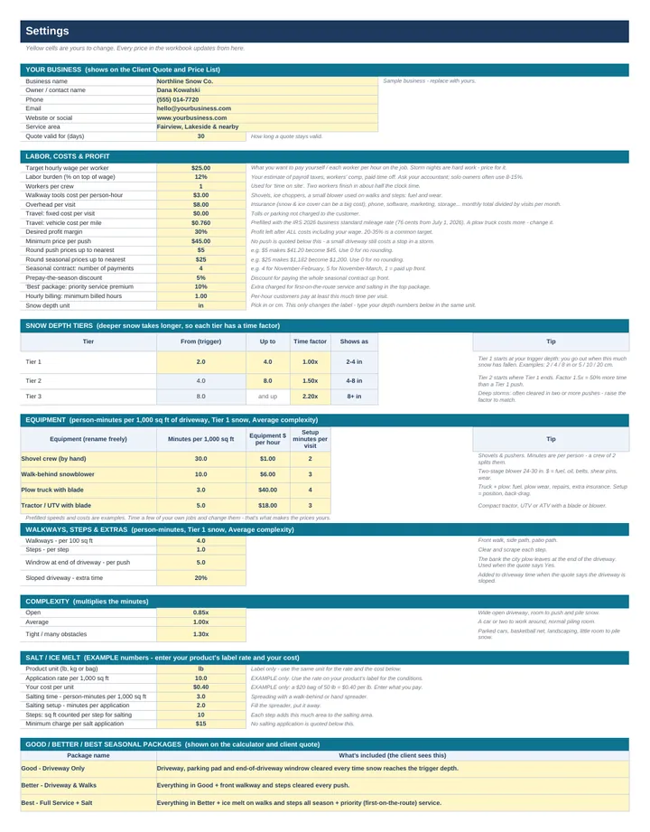 Settings: wage, depth tiers, equipment speeds